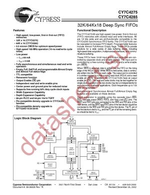 CY7C4285-10ASC datasheet  